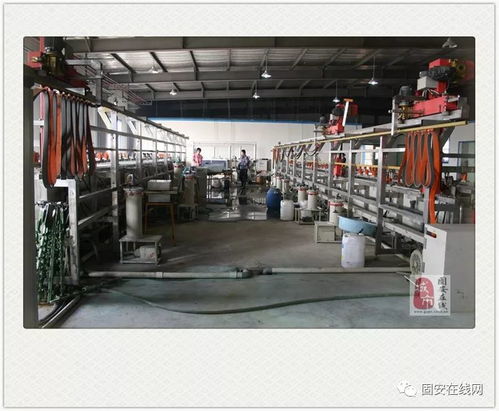 固安騰飛的腳步