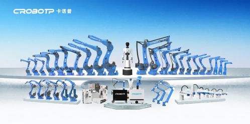 卡諾普攜手派普機械，智能機器人企業沖刺港交所